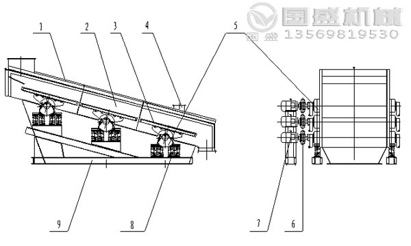 高幅振動(dòng)篩結(jié)構(gòu) 高幅振動(dòng)篩結(jié)構(gòu)