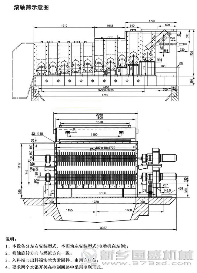 滾軸篩結構 滾軸篩結構圖